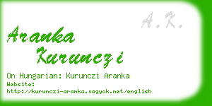 aranka kurunczi business card